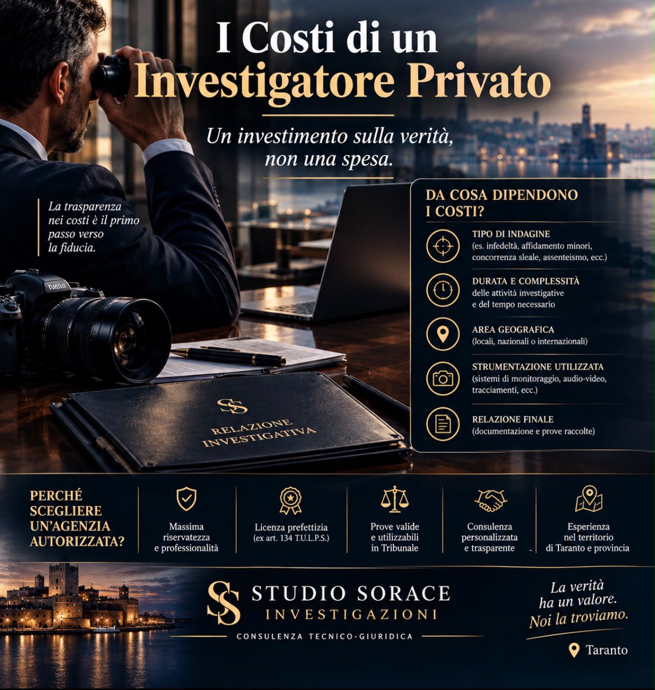 quanto costa un investigatore privato